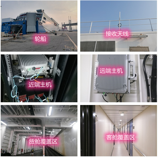 孟村海上游轮轮船渔船覆盖案例